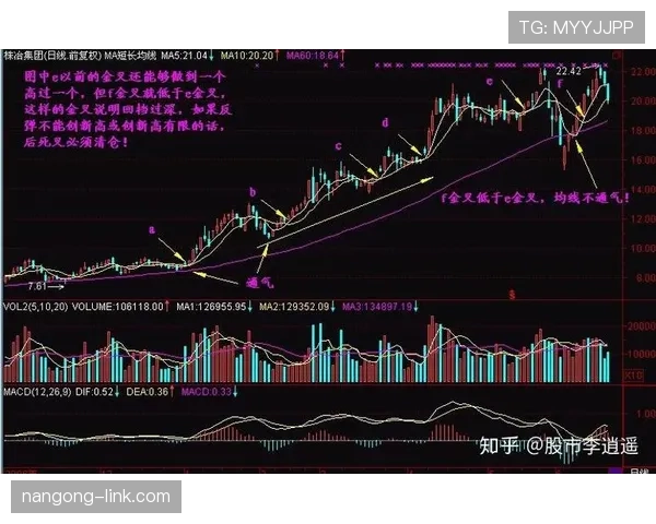 替补人数规则到底限制了什么？最新细则全拆解让你一次看懂