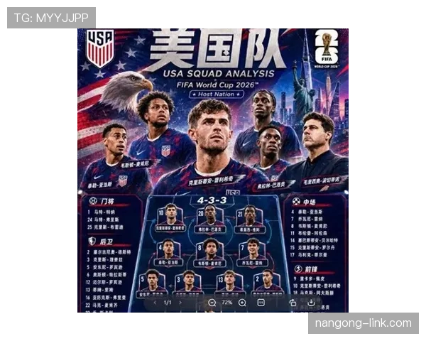 2026世界杯东道主表现回顾：美国、加拿大、墨西哥全部止步淘汰赛